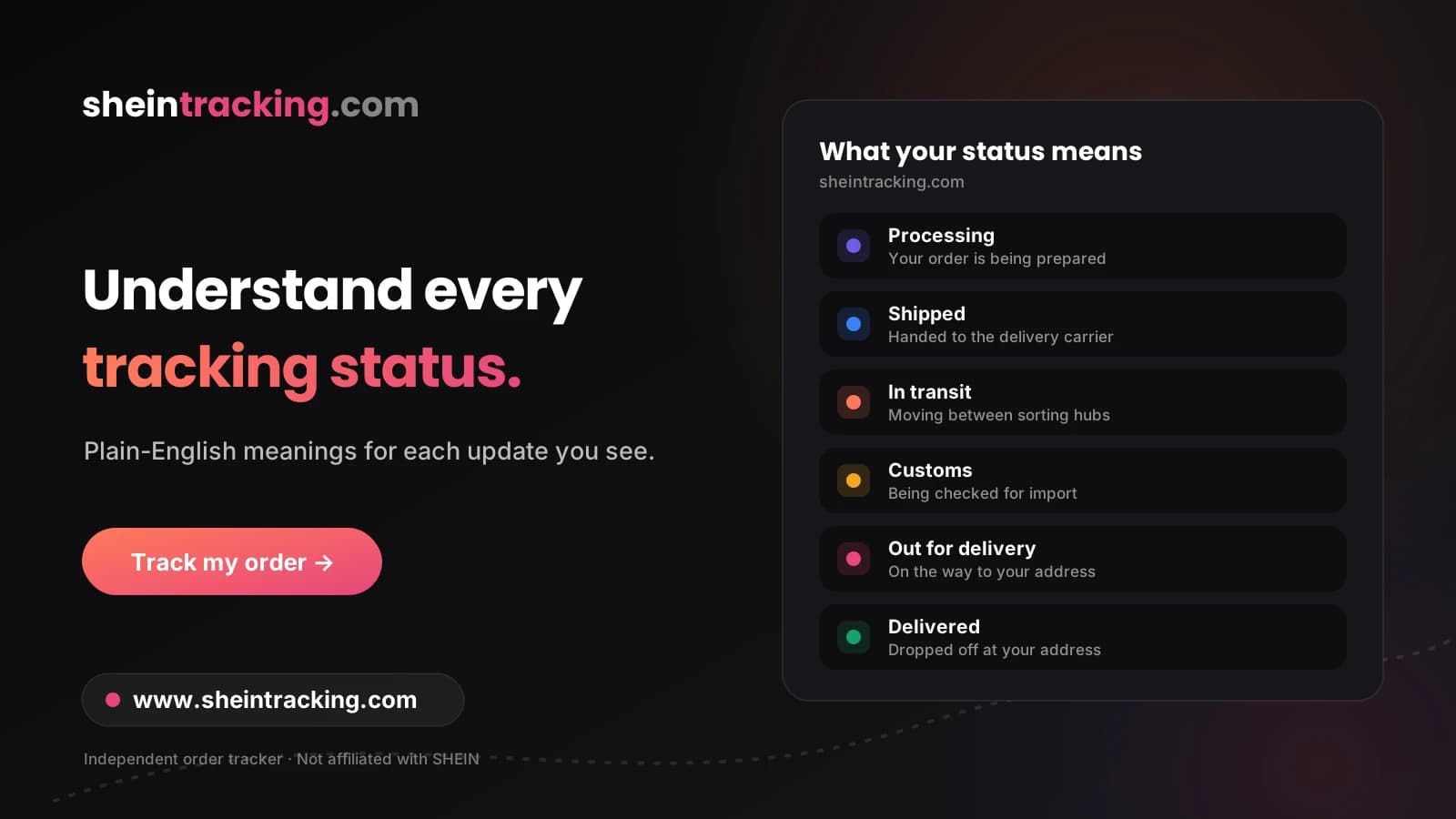 Shein Tracking website preview